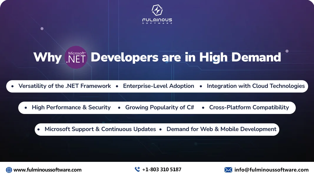 .net developer in high demand