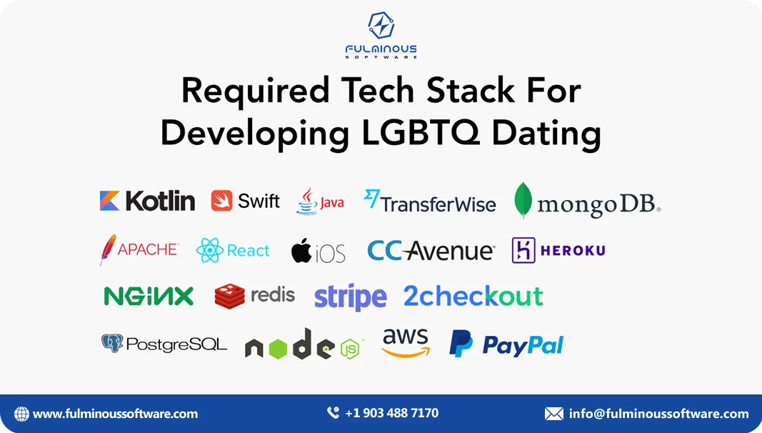 developing lgbtq dating appn