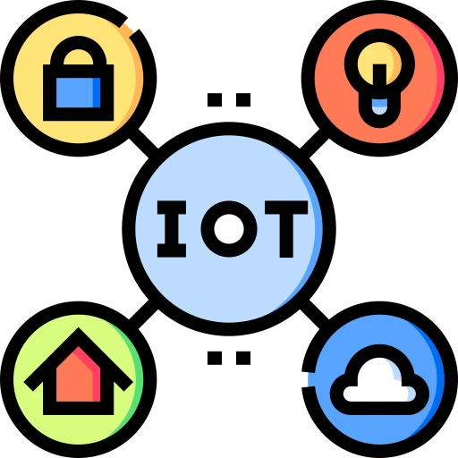 fulminous software Internet of Things (IoT)