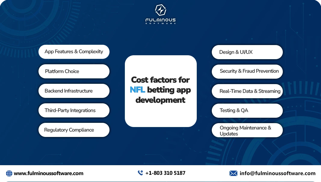 factors for nfl betting app