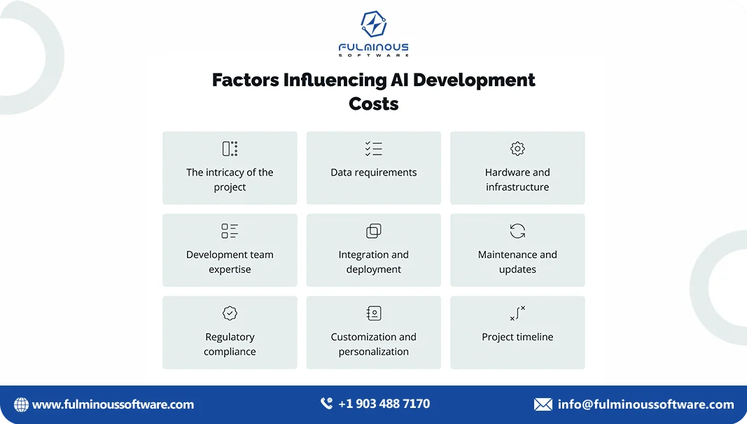 factors influencing ai development 