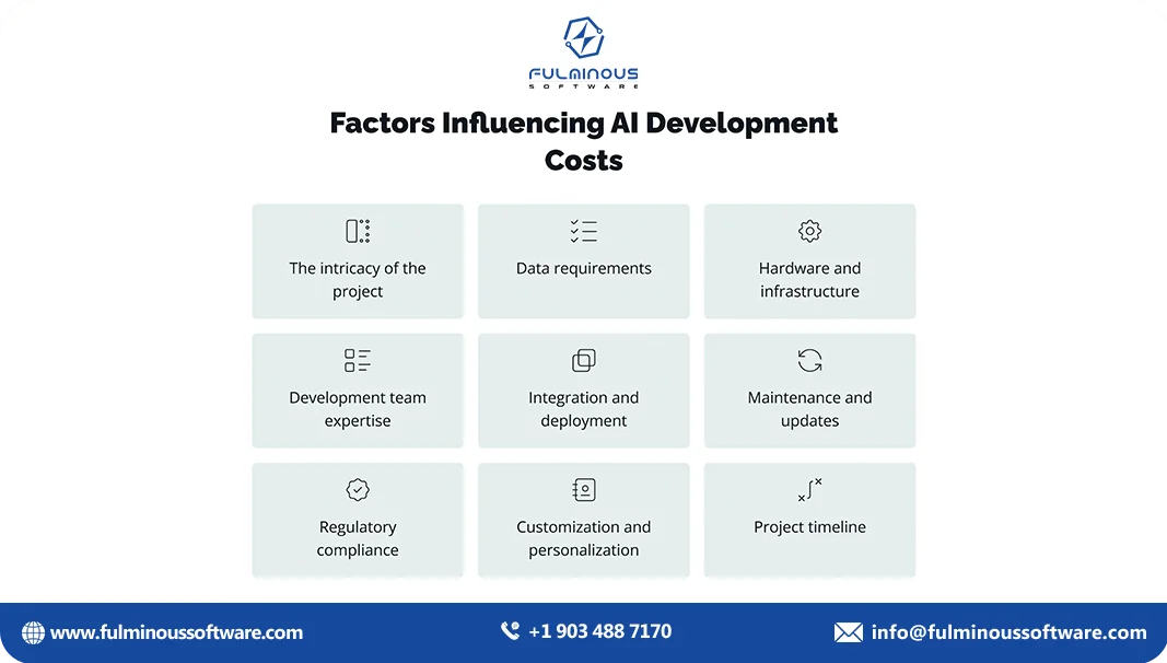 factors of ai development costs