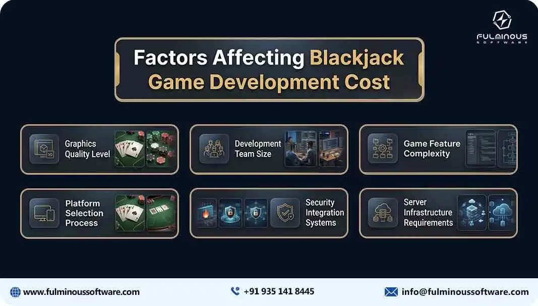 factors of blackjack game development 