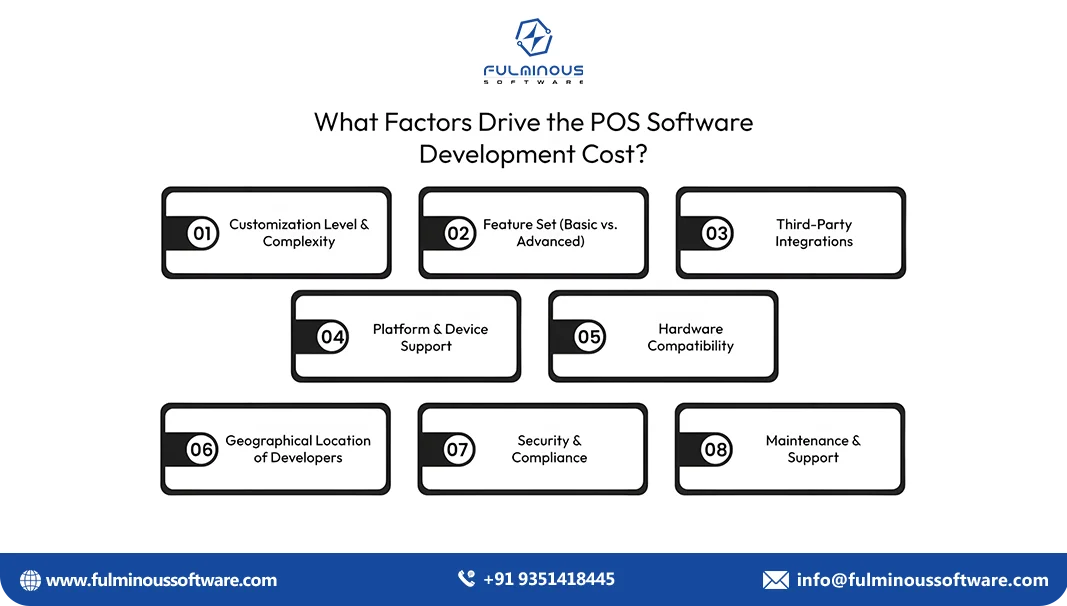 Benefits of knowing POS system development costs
