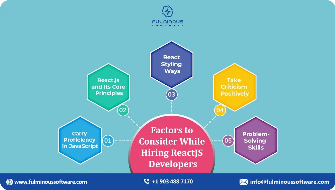 factors while hiring react js developers