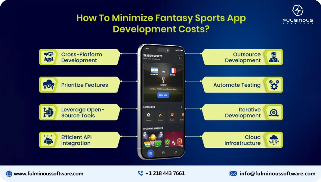 fantasy cricket app development cost
