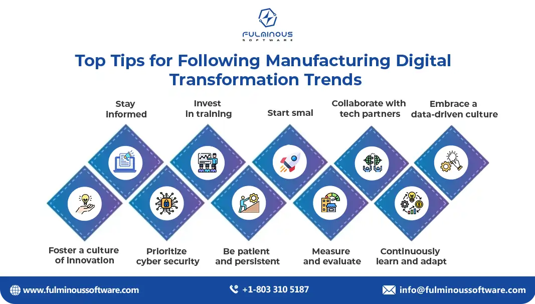 Manufacturing Digital Transformation Trends