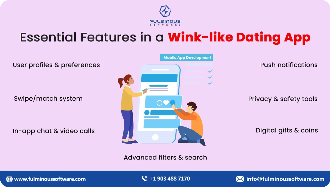 features in wink like dating app