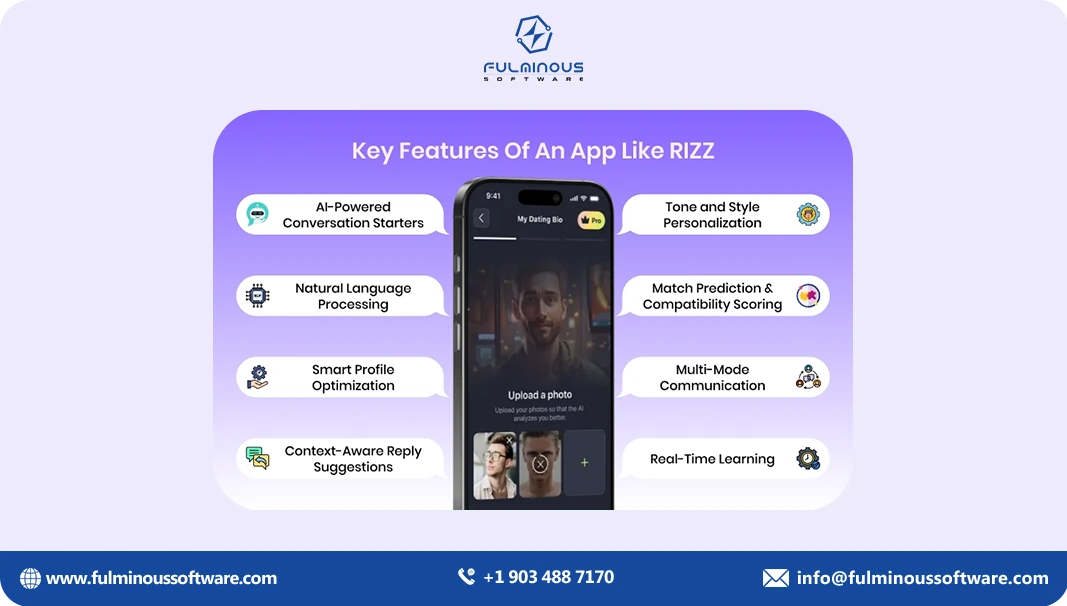 features of an app like rizz