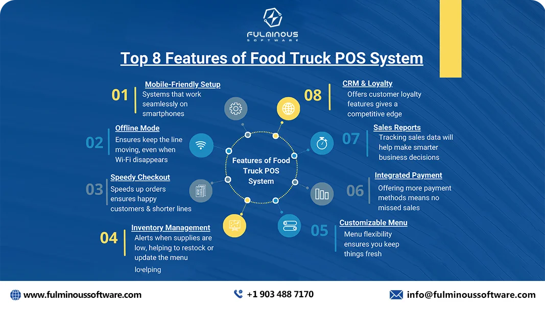 features of food truck pos system  