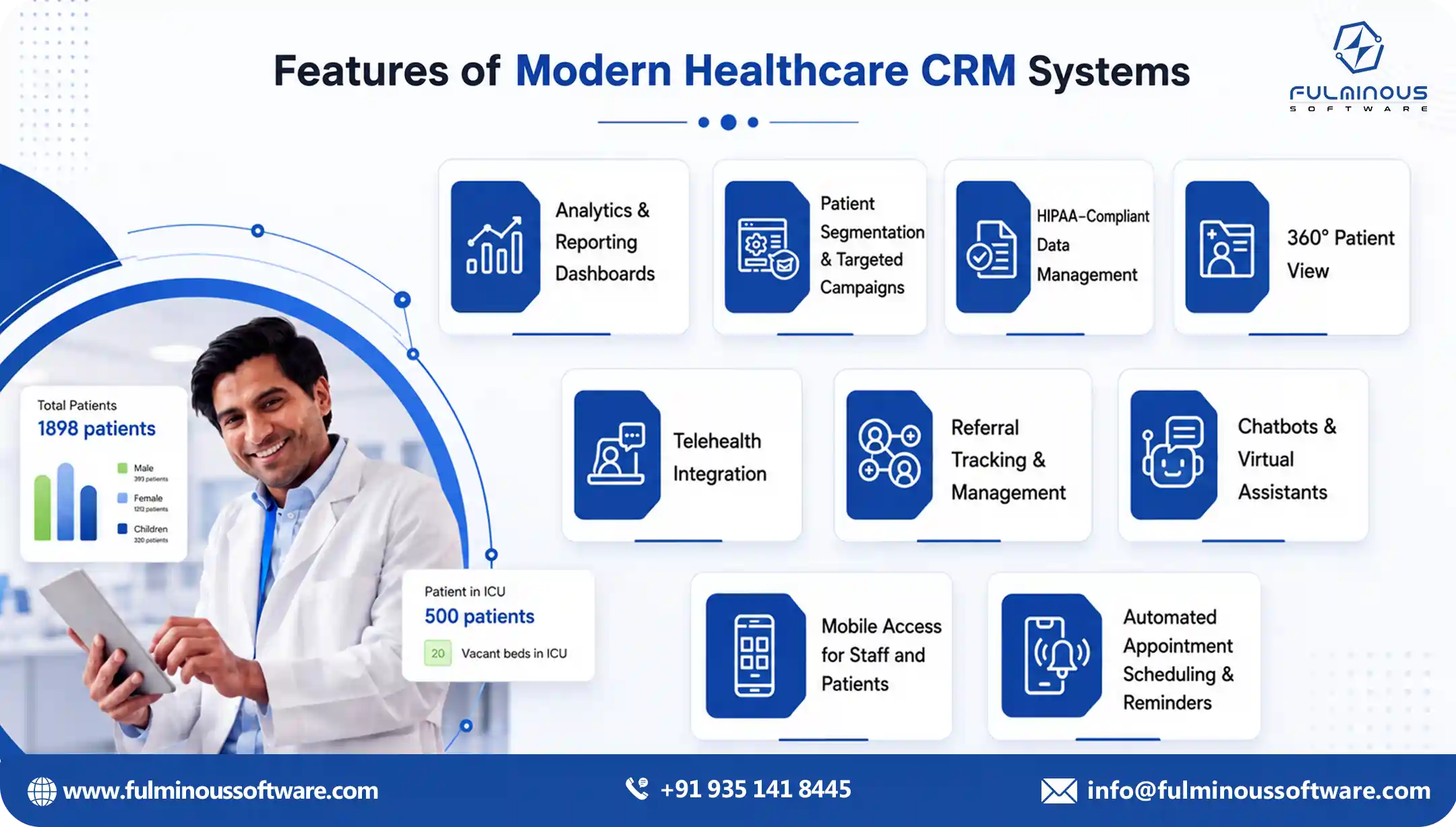 Types of healthcare CRM systems