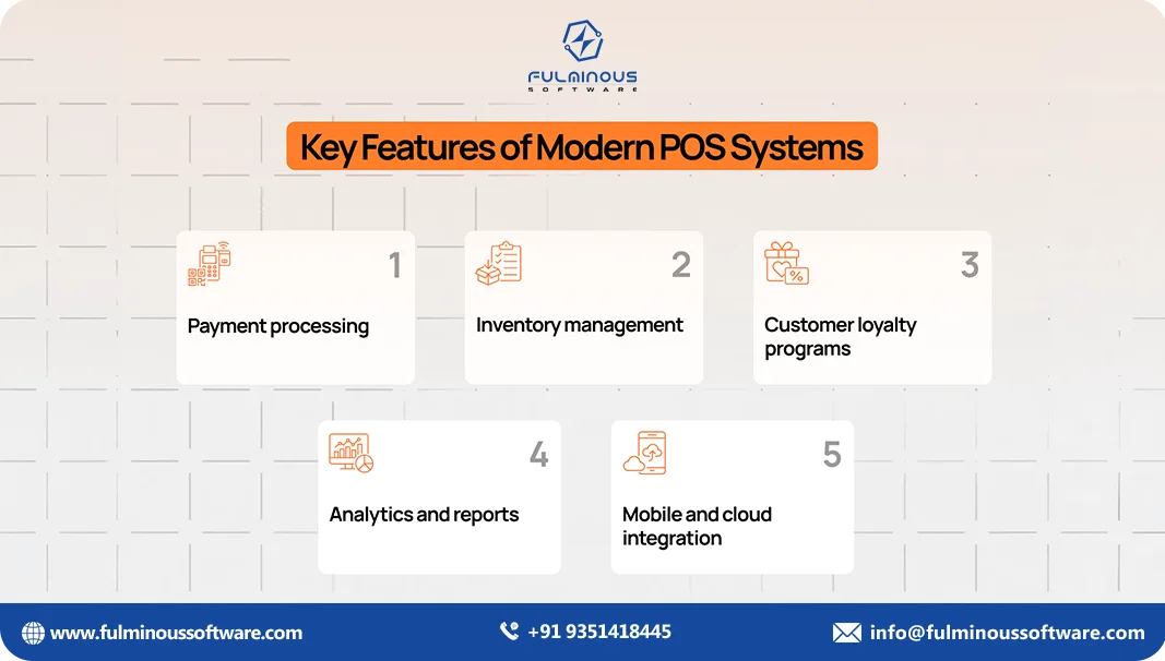 7 factors that affect POS development cost