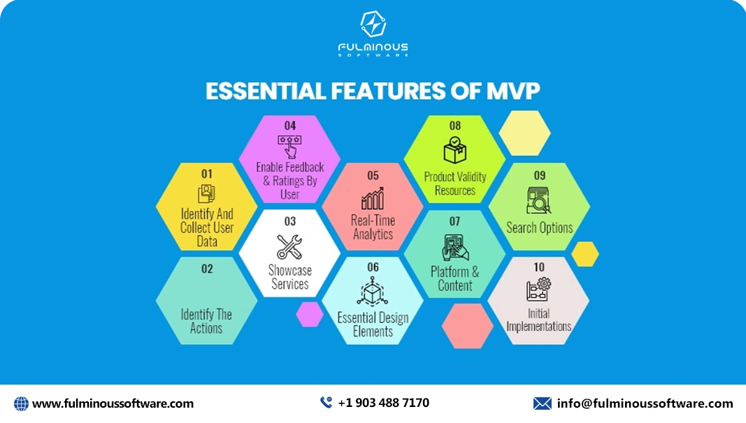 features of mvp 
