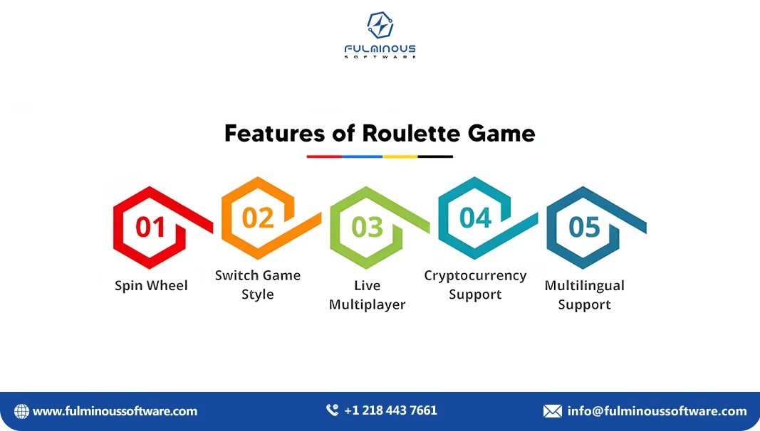 features of roulette game
