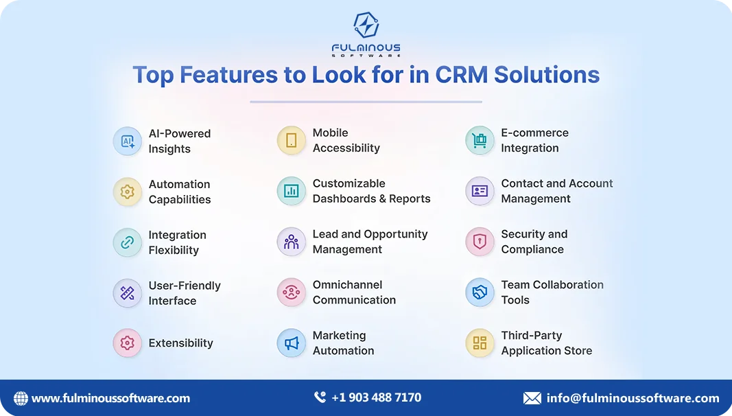 features to look in crm solutions