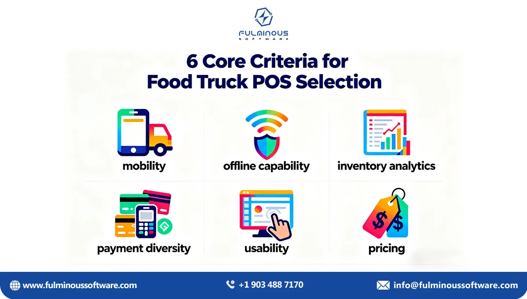 food truck pos selection