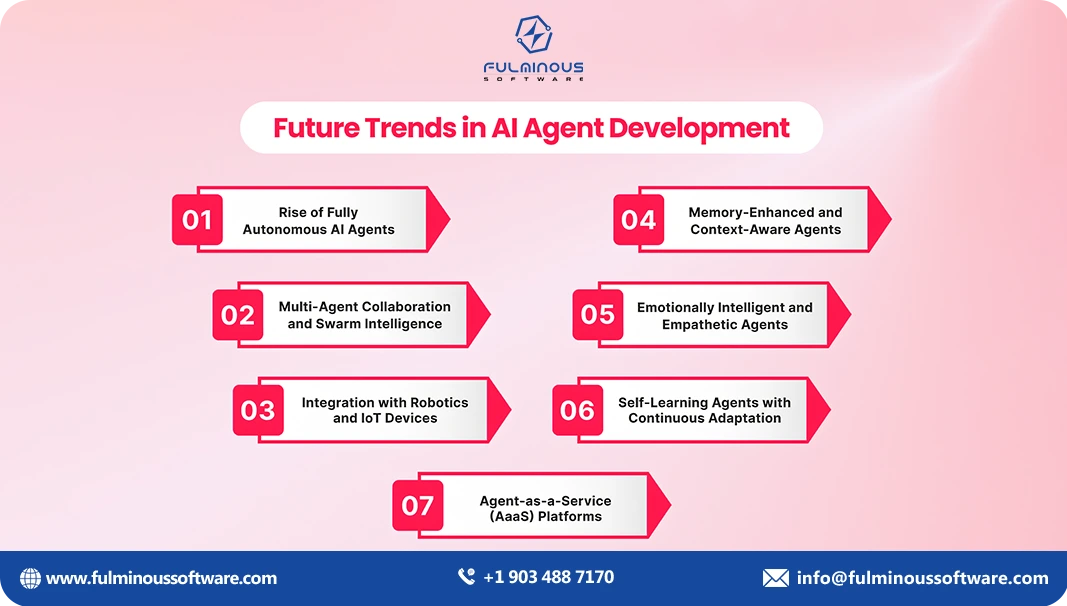 future trends in ai agent development  