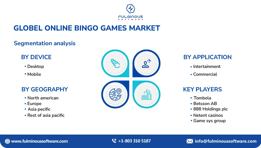 global online bingo games