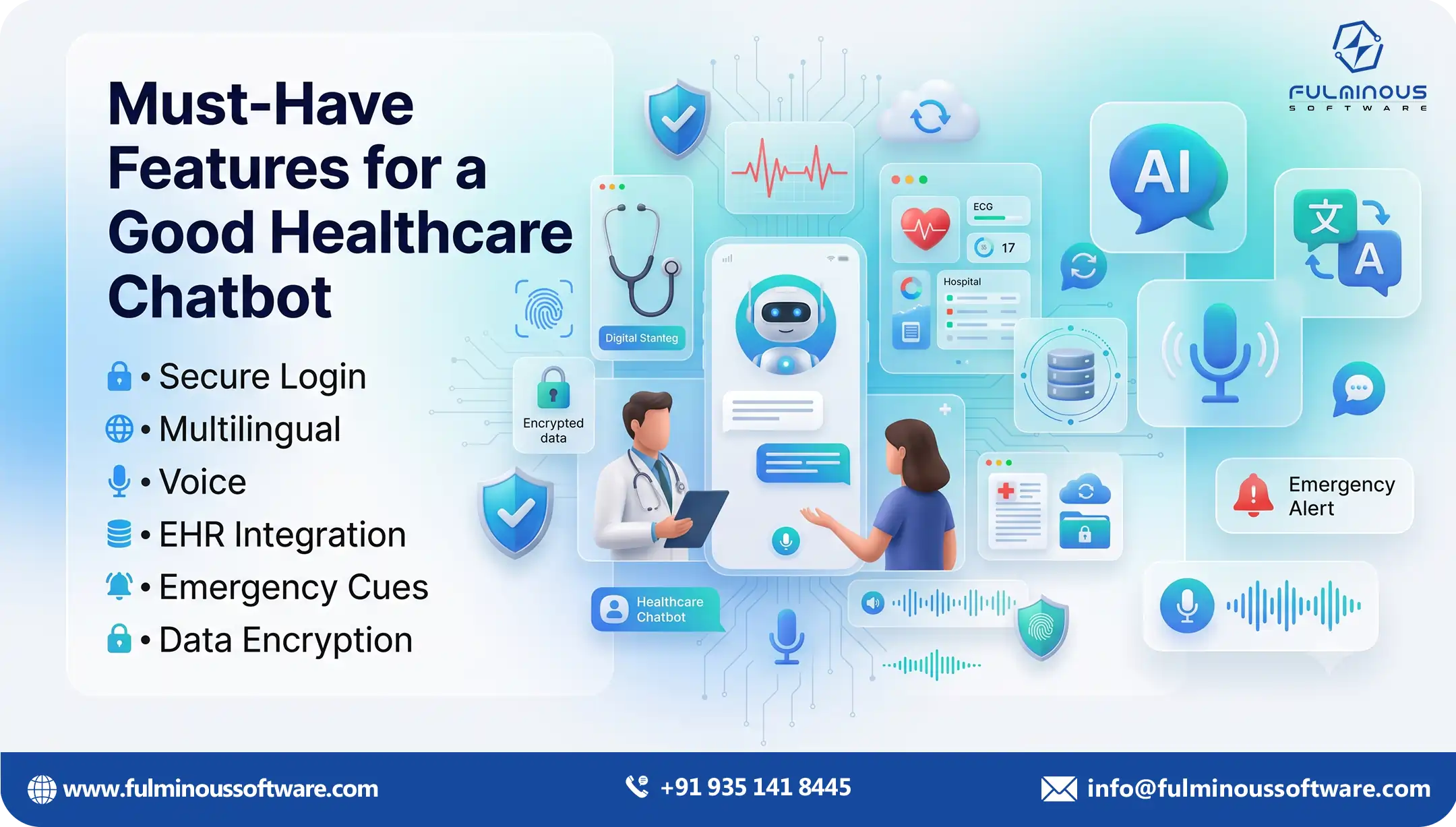 Future of healthcare chatbot development