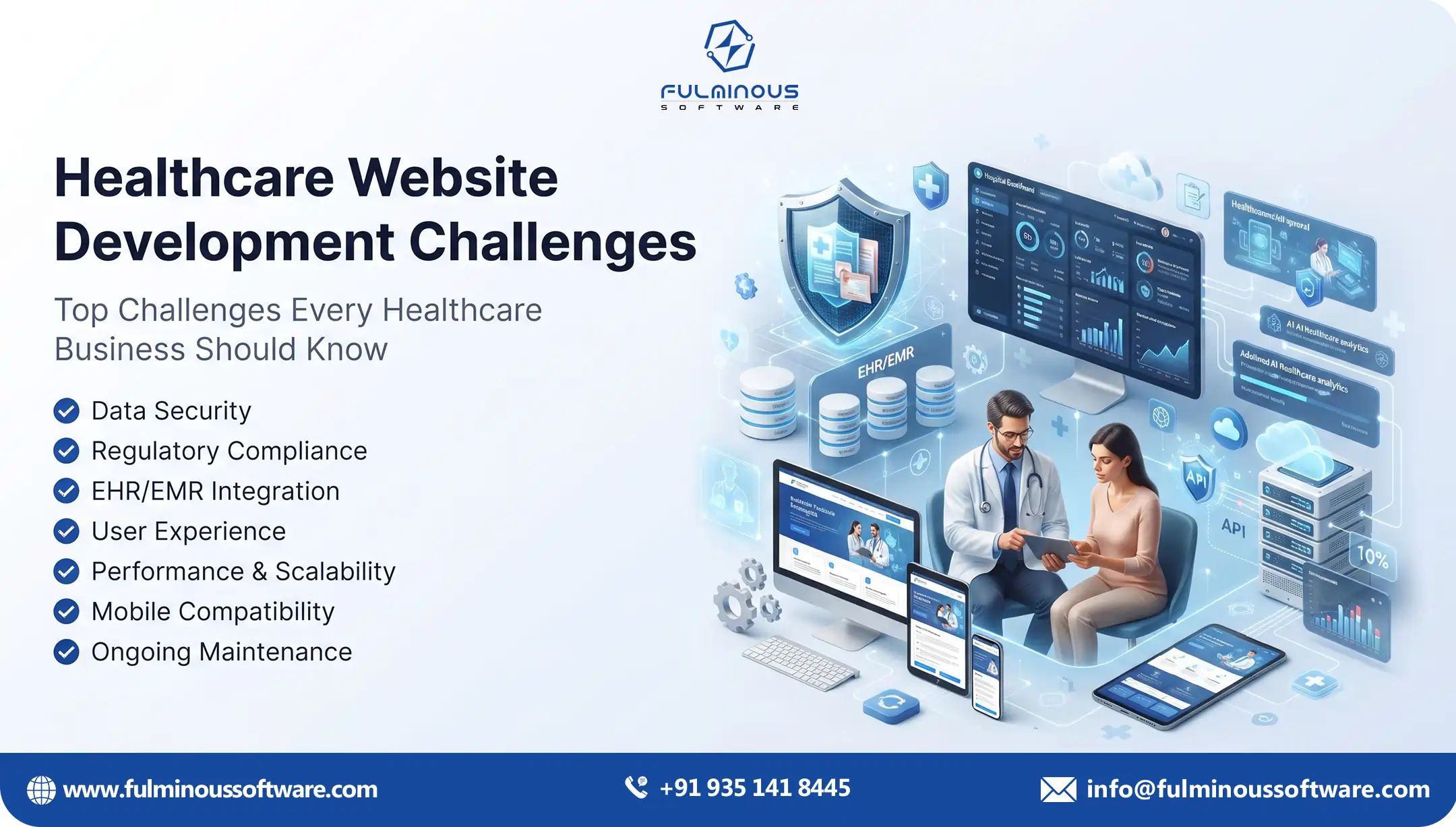 Future of healthcare website development