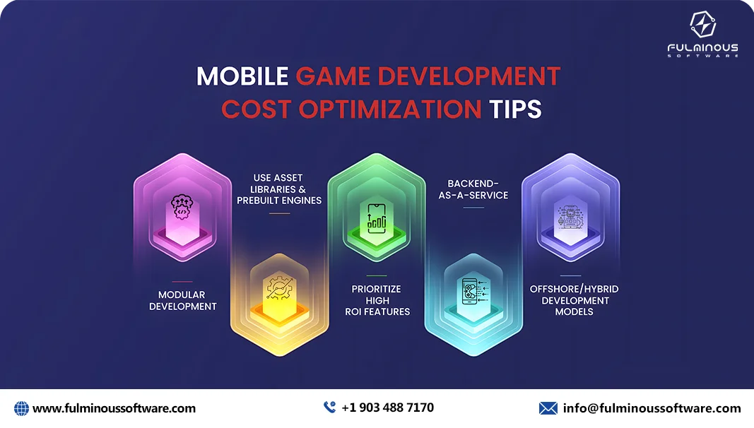 how much does it cost to make a game app
