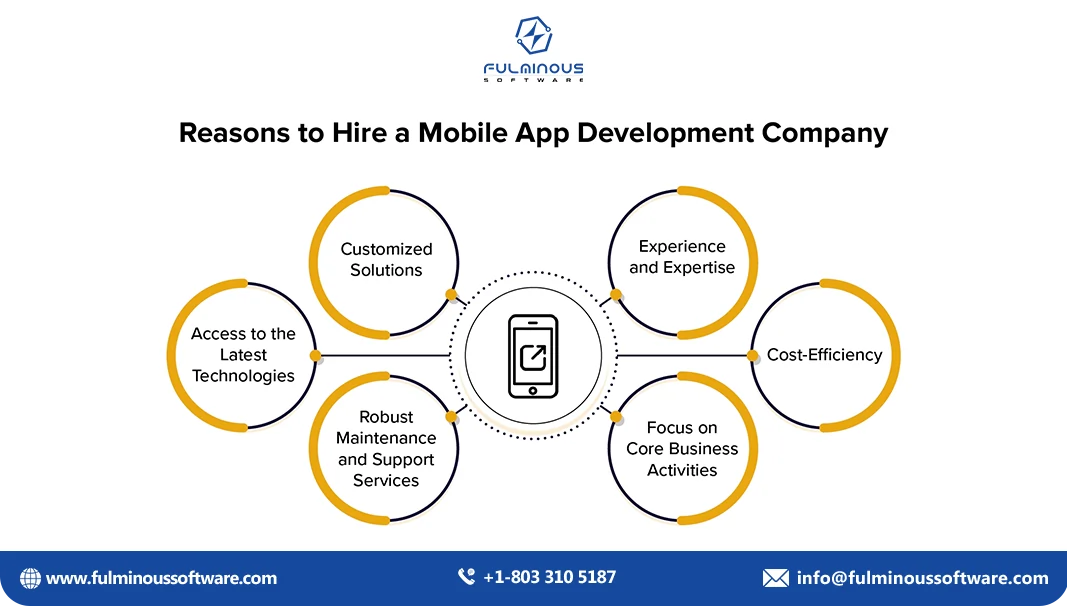 mobile developemnt company
    