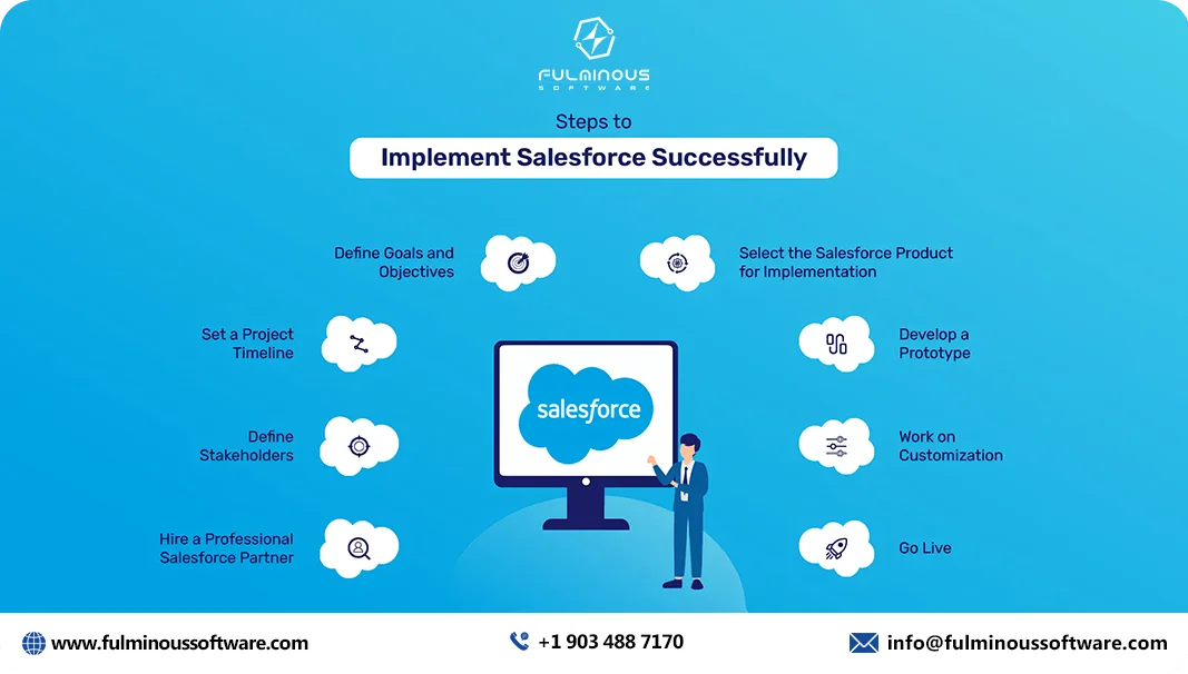 implement salesforce successfully