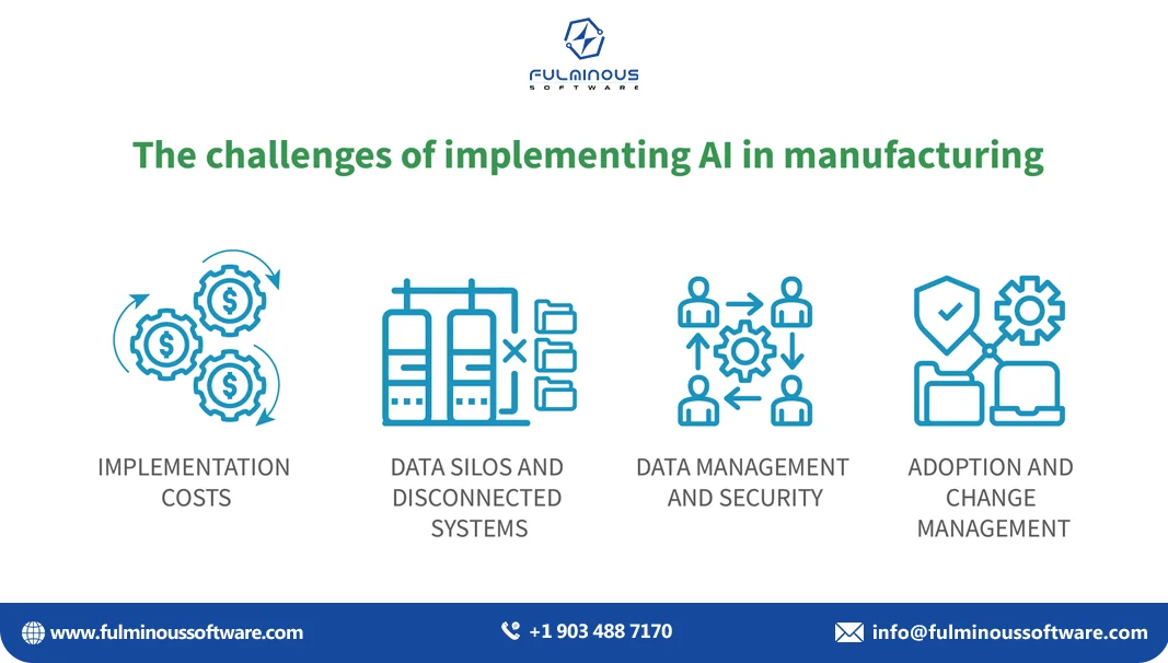 implementing AI in manufacturing