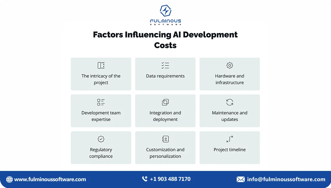 influencing ai development costs