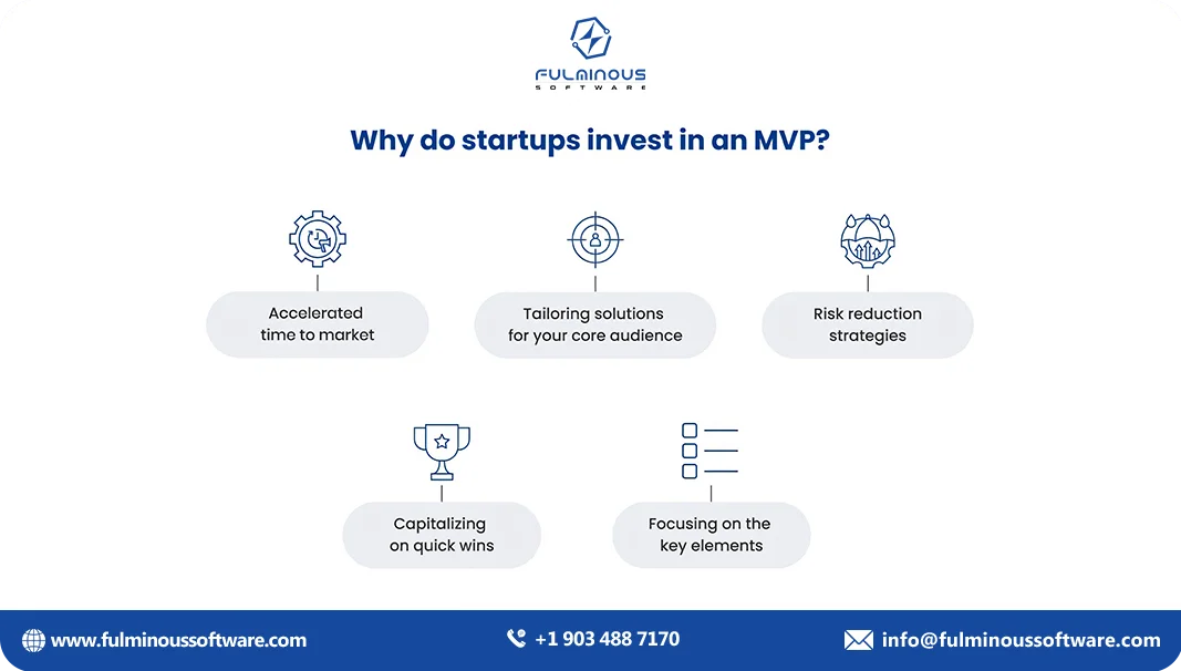 invest in an mvp