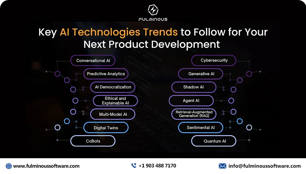 key ai technologies trends 
