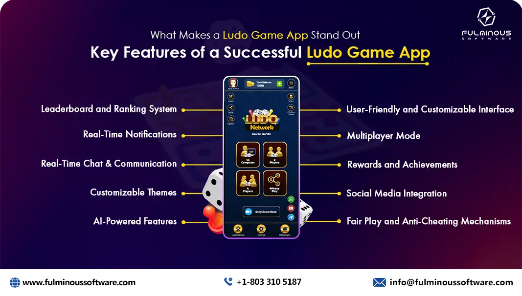 key features of ludo app