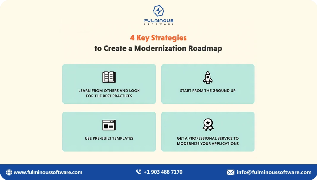 key strategies to create roadmap