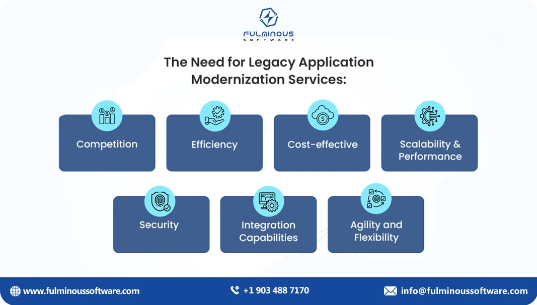 legacy application services