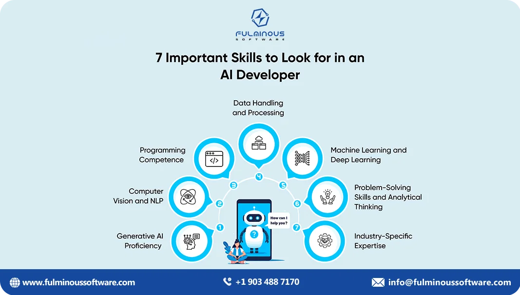 look for an ai developer