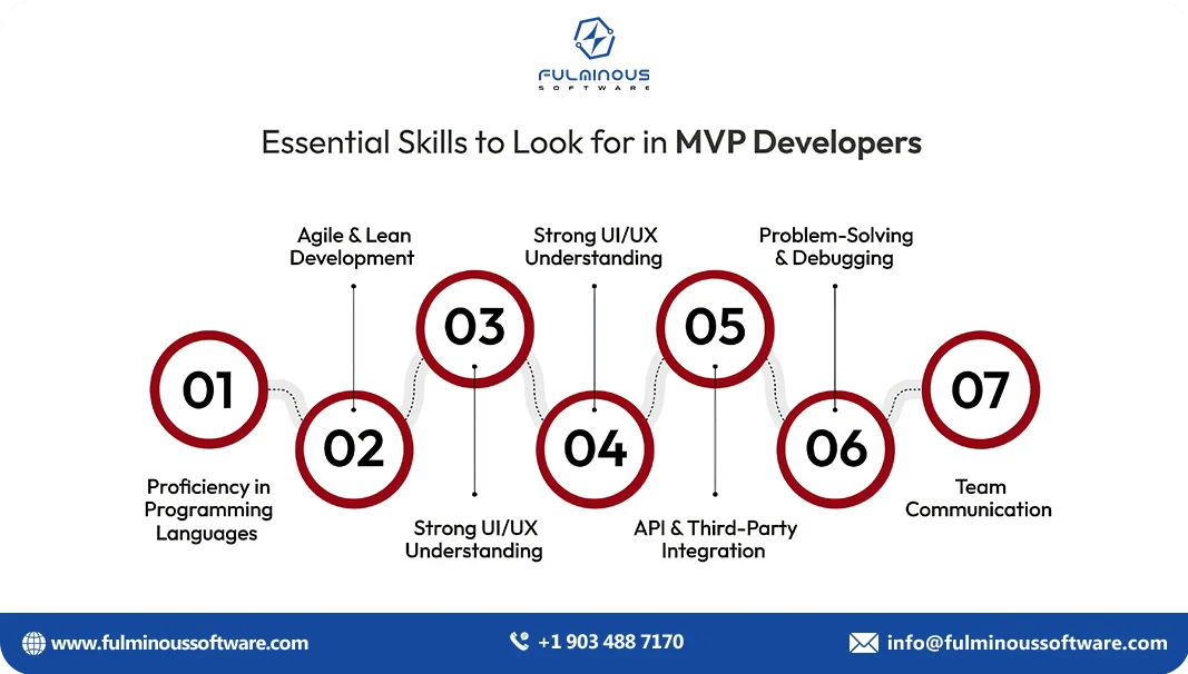 look for in mvp developers  