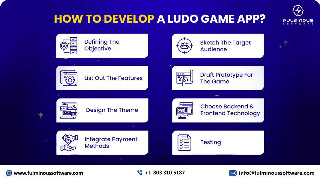 ludo game app develop