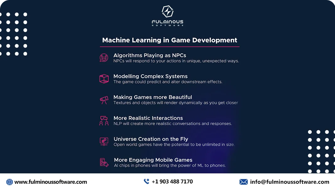 machine learning in game development 