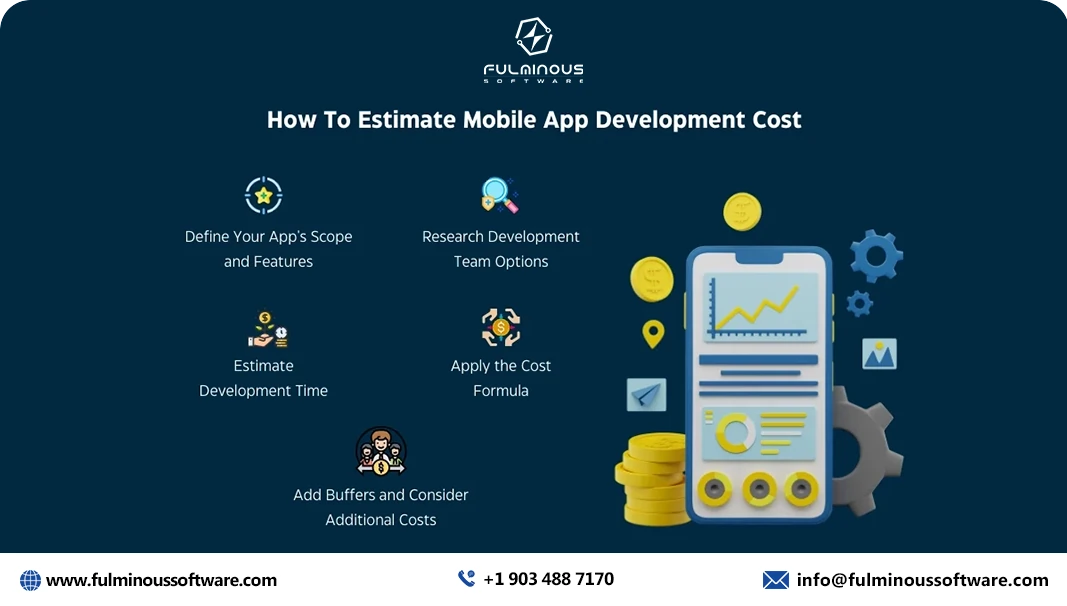 mobile app development cost