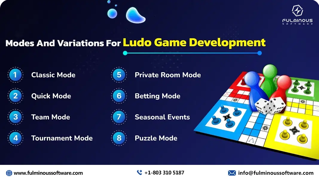 modes for ludo game