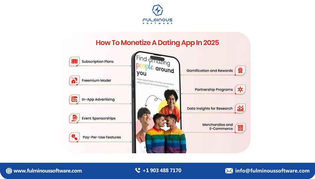 monetize a dating app 