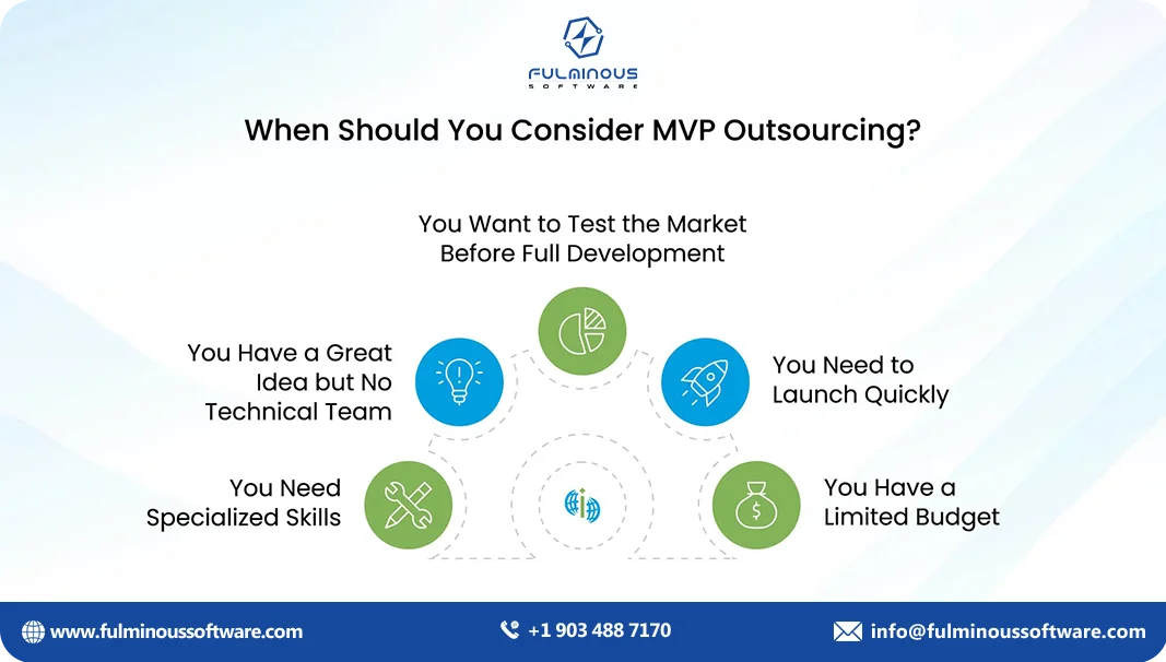 mvp for outsourcing