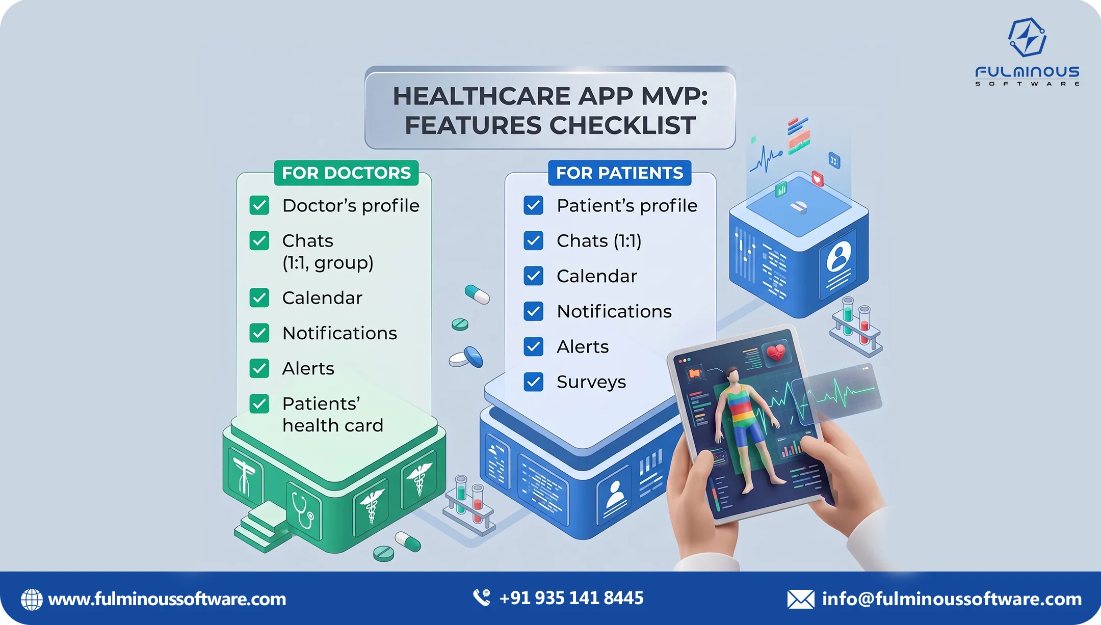 mvp healthcare app checklist 