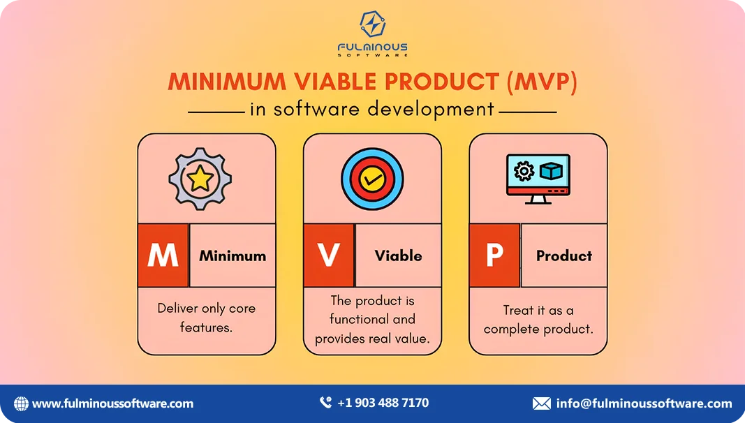 mvp in software development