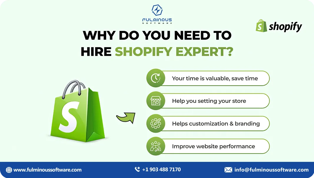 need to hire shopify expert  