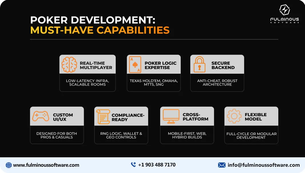 how to reduce poker game development cost