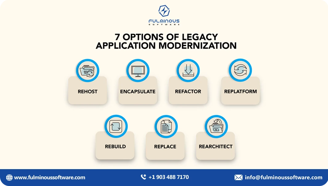 options of legacy app