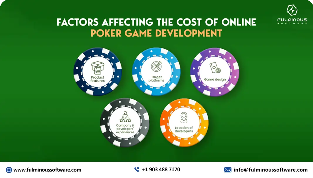 cost based on poker game types