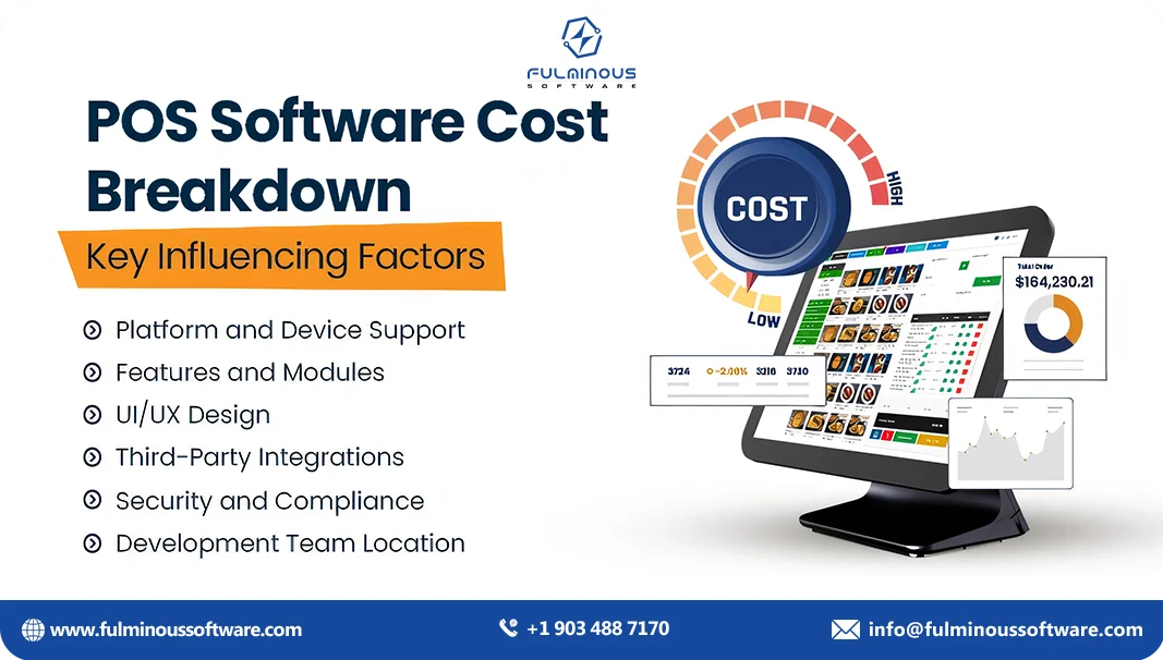 pos software cost