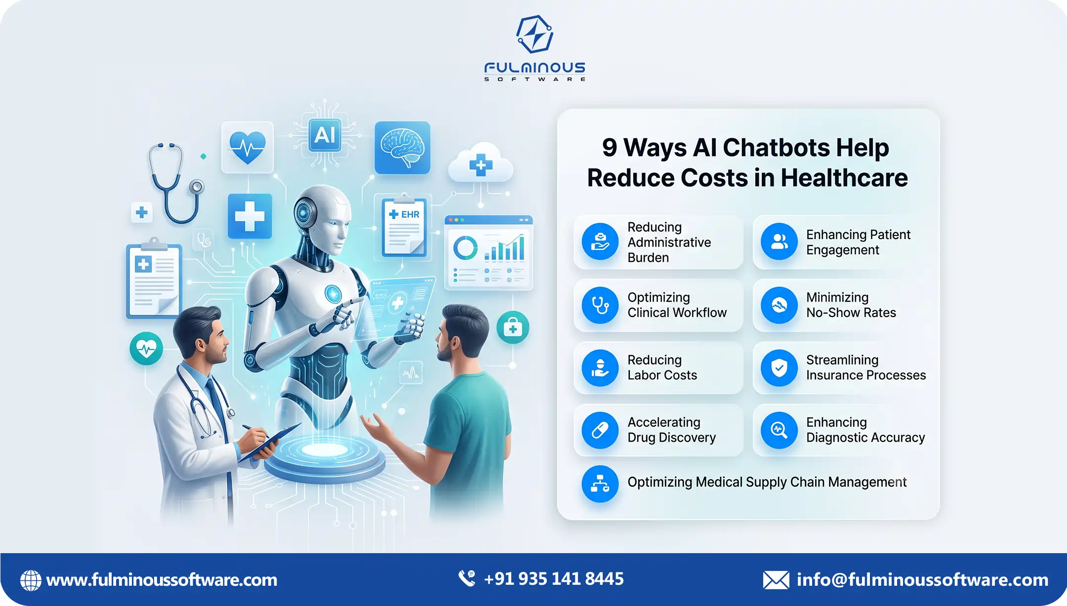 Enterprise AI chatbot cost for healthcare